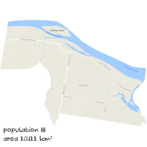 Biology Tutoring Near Me